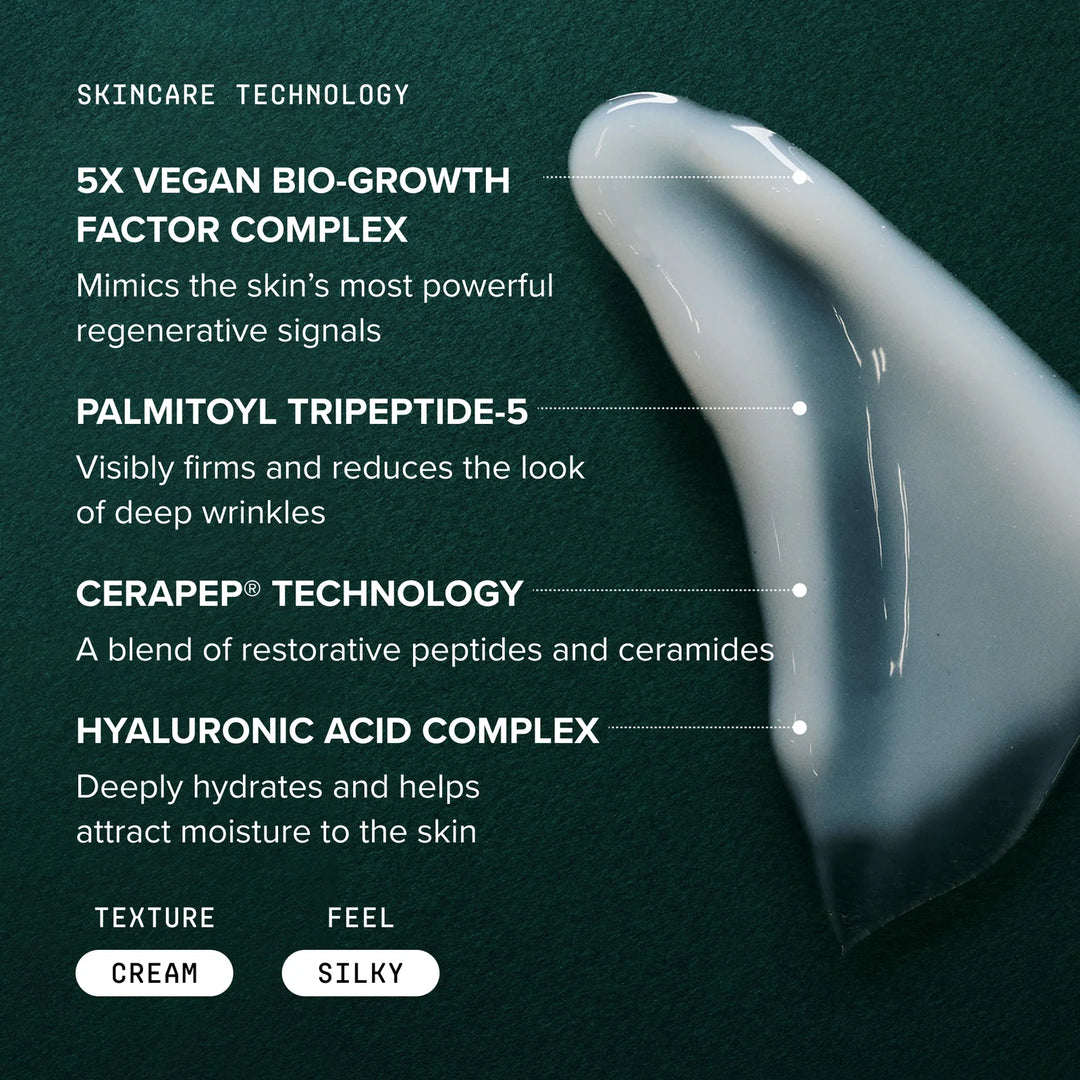 Needle-less® Growth Factor Serum