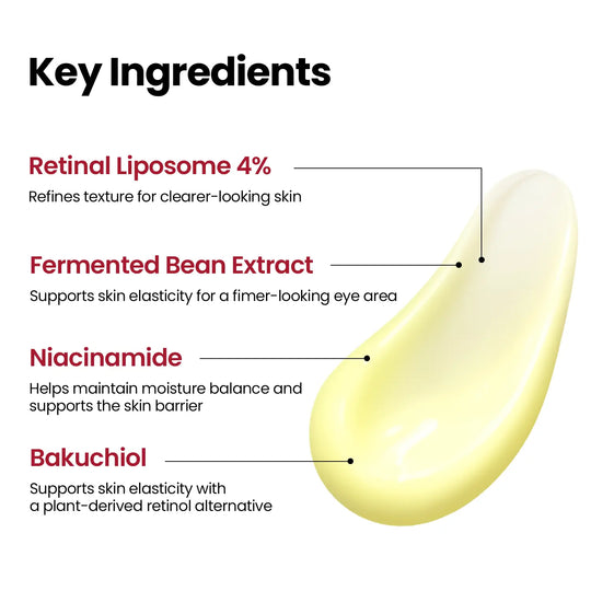 [KSECRET Official] SEOUL 1988 Retinal Eye Cream – Formulated with Advanced Retinal Liposome 4% | Intensive Eye Care for Dark Circles, Fine Lines &amp; Under-Eye Bags | Korean Skincare