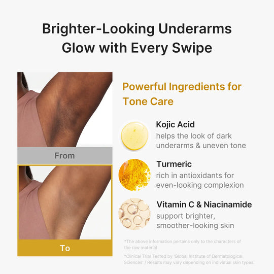 [NEW] [medicube] Deodorant Vanilla &amp; Pistachio Fresh That Lasts | 24 Hour Odor Control, No Aluminum, Baking Soda, Parabens, Phthalates, Ethanol | Brightening &amp; Smoothing for Dark Underarms with Koic Acid &amp; Turmeric | Korean Skincare, K-Beauty
