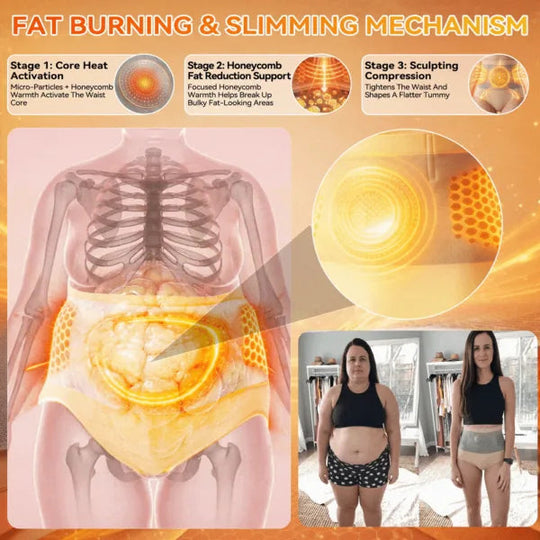 🥳2026 HOT SALE🥳💞80K+ SOLD!🌸🧘‍♀️ 40% OFF! Thermogenic Tummy Control Shorts – 30‑min daily wear, activates warmth &amp; boosts circulation. Supports firmer, smoother contour. No gym needed. A smart shapewear choice. 👵✨