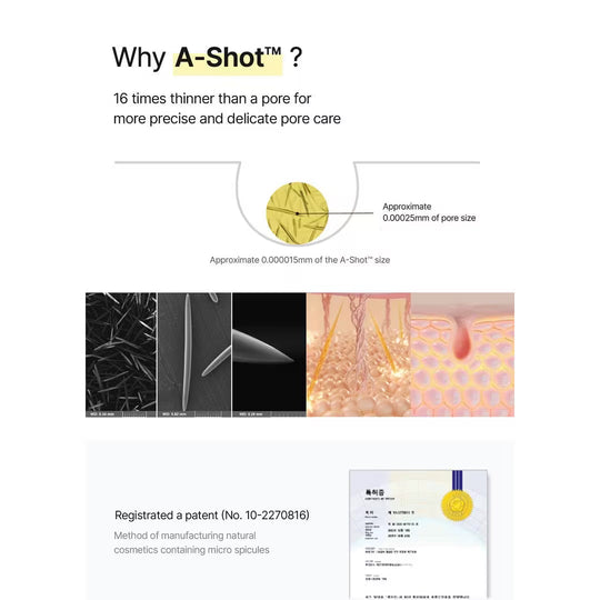 The Vita A Retinal Shot Tightening Booster | with Retinal, Matryxyl, Pore Minimizer, Wrinkles &amp; Fine Lines, Firmer Skin, 15ml, Retinol Skincare