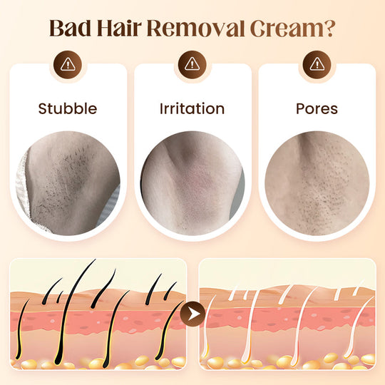 KLENIMORE ™  Gentle &amp; Painless Hair Removal Cream Duo for Sensitive Skin