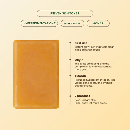 CuraGlow Anti-Spots &amp; Hyperpigmentation Soap