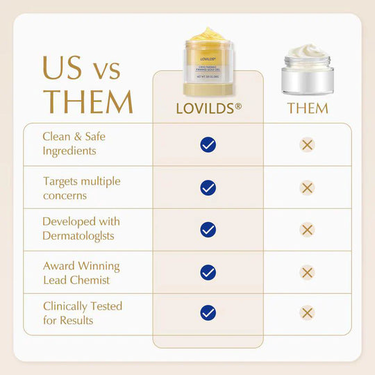 🌿🌿LOVILDS® Opstrammende Burn Gold Massagecreme⏳SIDSTE DAG 30% RABAT)✨