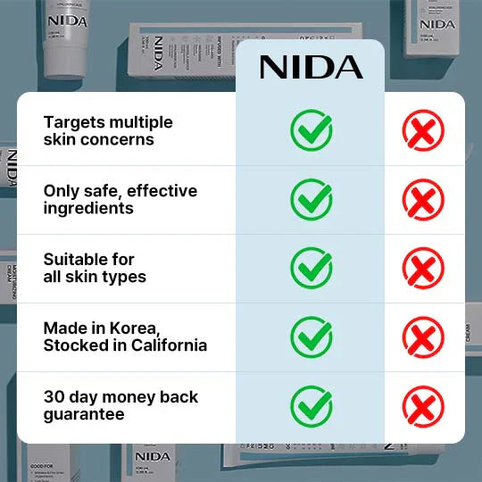 NIDA Youthful Formula™ Ultimate hydratační krém