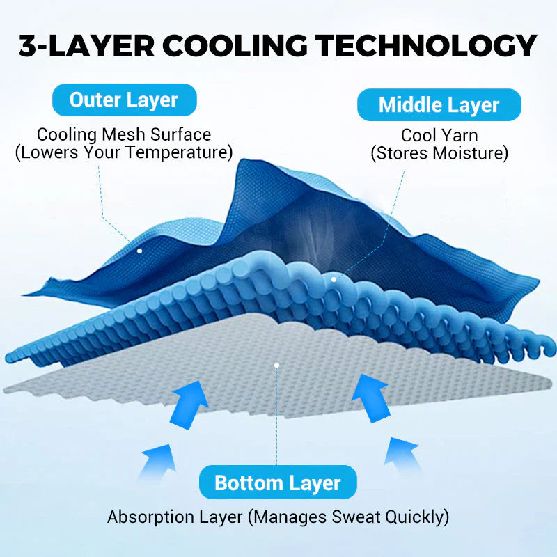 📣Last Day Buy 1 Get 1 Free🔥Absorbent Quick-Drying Gym Cooling Towels