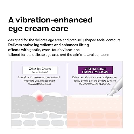 VT COSMETICS Reedle Shot Firming Eye Cream, Vibrating Eye Applicator for Puffy Eyes, Dark Circles &amp; Under Eye Bags, Firming &amp; Wrinkle Care with Peptides &amp; Hyaluronic Acid, Korean Skincare, 0.51 fl oz