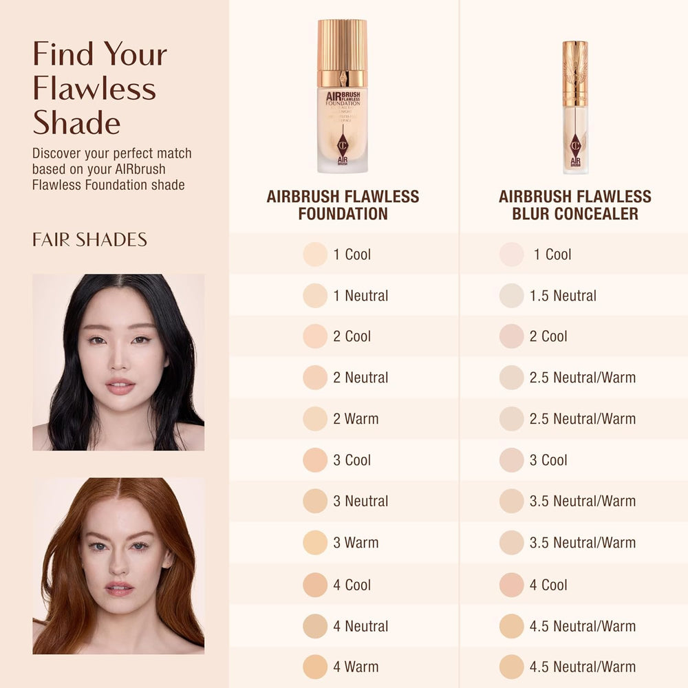 Charlotte Tilbury AIRbrush Flawless Blur Concealer - Longwear Concealer til mørke rande, pletter, rødme & Mere - Fugtgivende, krølletikker & Fuld dækning med en naturlig mat finish