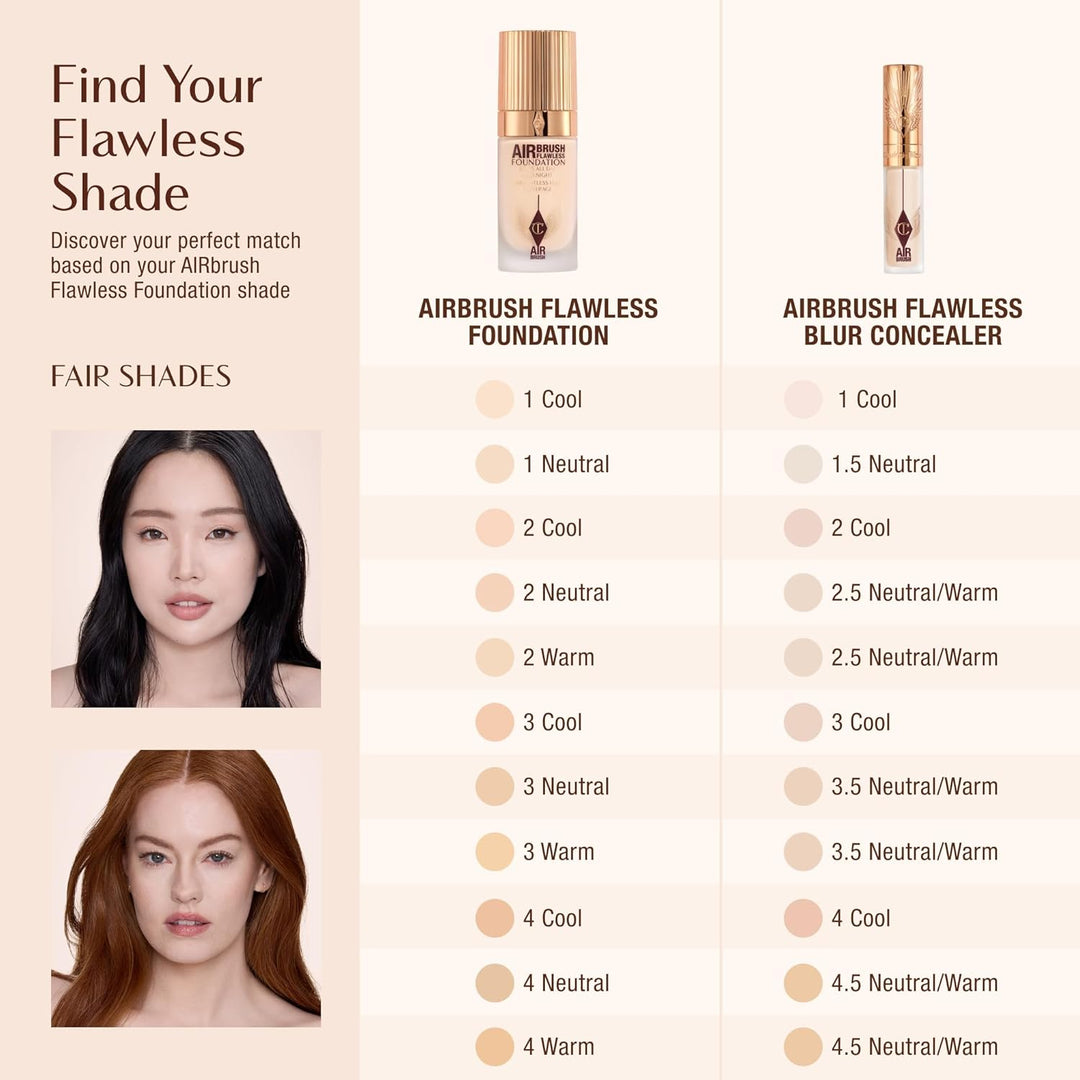 Charlotte Tilbury AIRbrush Flawless Blur Concealer - Longwear Concealer til mørke rande, pletter, rødme &amp; Mere - Fugtgivende, krølletikker &amp; Fuld dækning med en naturlig mat finish