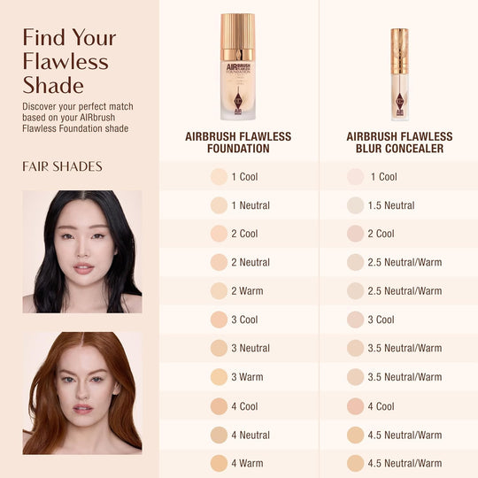Charlotte Tilbury AIRbrush Flawless Blur Concealer - Longwear Concealer til mørke rande, pletter, rødme &amp; Mere - Fugtgivende, krølletikker &amp; Fuld dækning med en naturlig mat finish