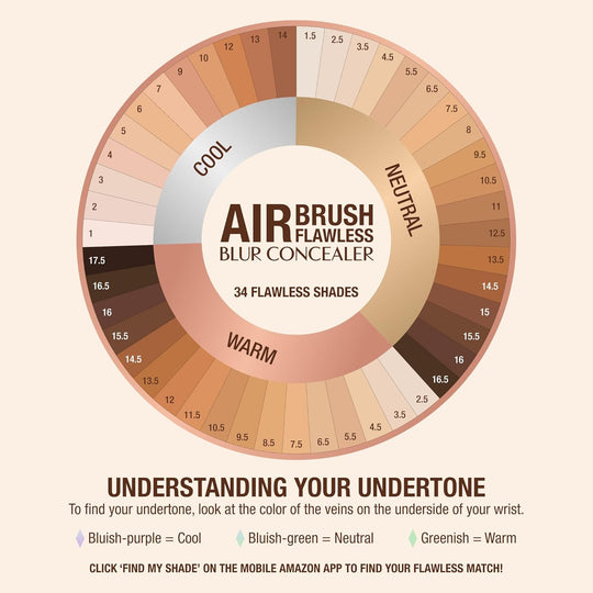 Charlotte Tilbury AIRbrush Flawless Blur Concealer - Longwear Concealer til mørke rande, pletter, rødme &amp; Mere - Fugtgivende, krølletikker &amp; Fuld dækning med en naturlig mat finish