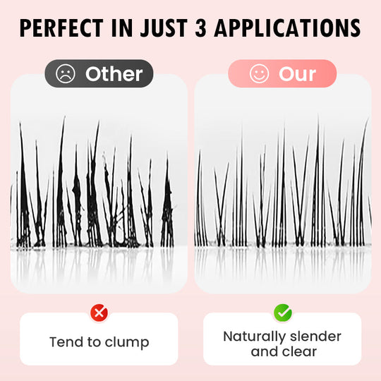 🔥Buy 1 Get 1 Free🔥Waterproof and Non-Smudging✨Lengthening And Curling Long-lasting Mascara