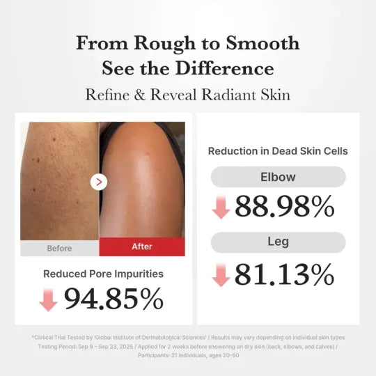 Kyselina chlorná Rice Peel Shot Duo na obličej &amp; tělo | Jemné exfoliační sérum na odumřelé kožní buňky &amp; Péče o póry, černé tečky &amp; Kontrola nadměrného mazu | Rýžový extrakt, chlor, panthenol pro hydratační &amp; vyhlazující péči