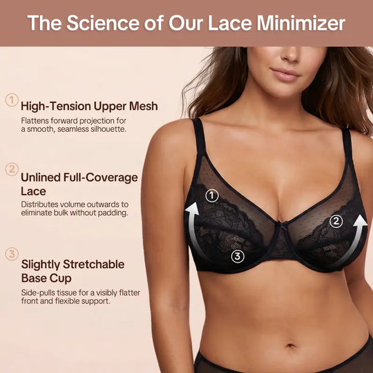 💜Enchante Blomsterblonder Plus Size Bøjle-BH Uforet Upolstret Minimizer Fulddækkende BH Dametøj Komfortabel Åndbar Mesh-Skål
