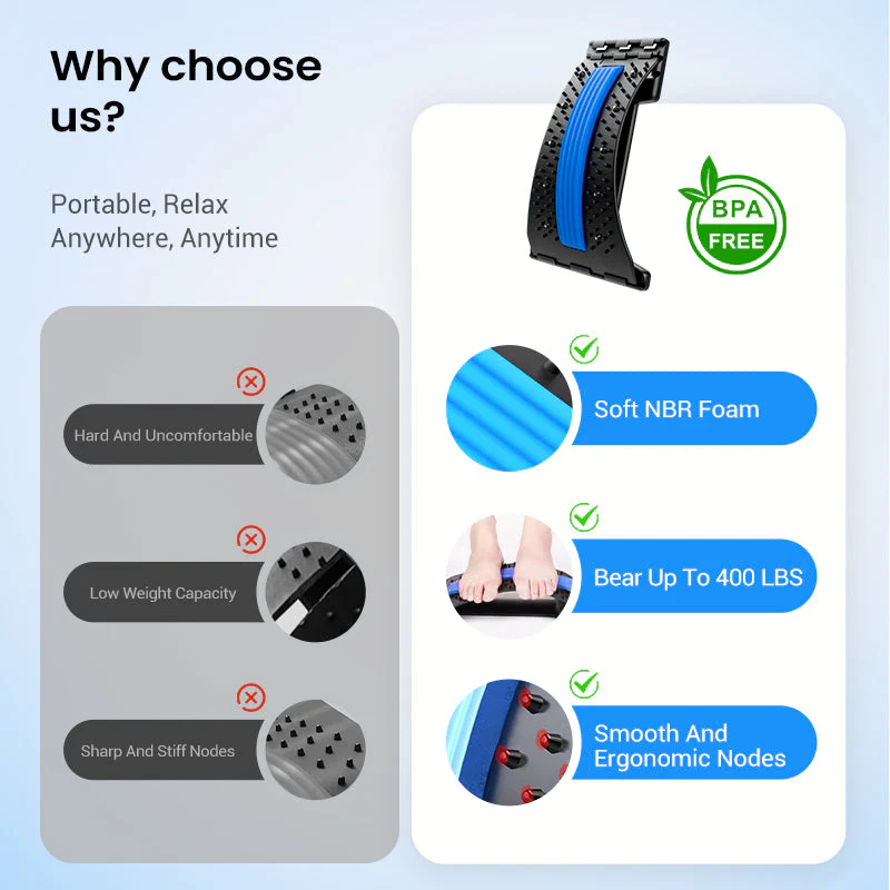 🥳2026 HOT SALE🥳💞50K+ SOLD!✨Magnetic Massage &amp; Stretch Therapy Device