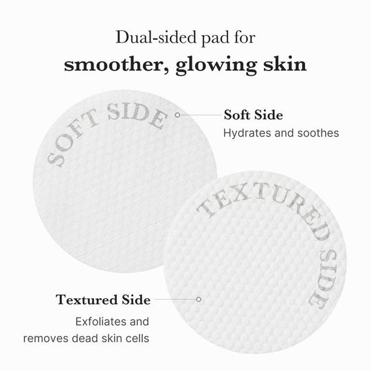 [medicube Official] Zero Pore Pads (AHA + BHA) | Toner Pads for Smoother Skin