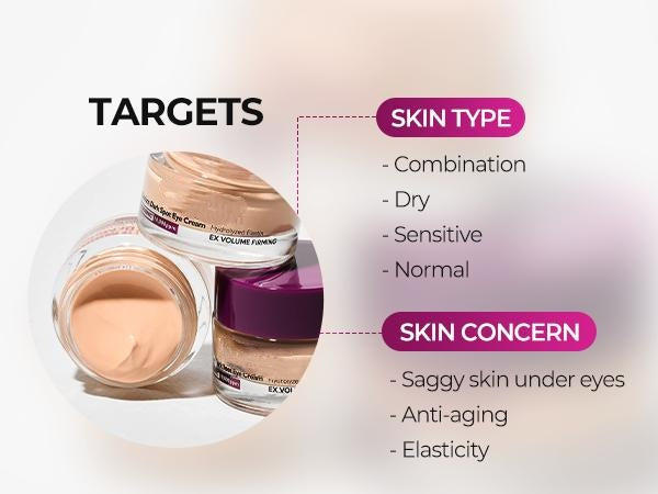 [Dr.Melaxin Official] Cemenrete Calcium Dark Spot Eye Cream 15ml | Dark Circle &amp; Brightening | Firming Anti-aging Eye Cream | Korean Skincare