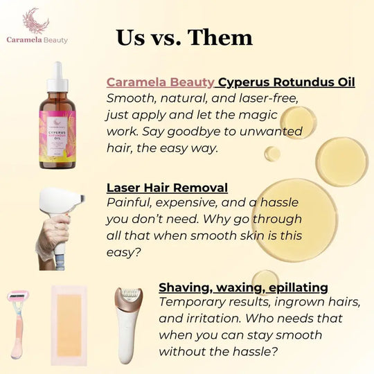 Caramela Beauty Cyperus Rotundus Huile pour la réduction naturelle des cheveux - 60 ml/2 oz