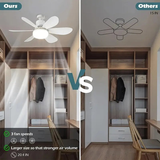 40W LED Ceiling Fan Light 20.5in with Remote Control - E27 &amp; B22 Adapter | Quiet Fan Light for Bedroom, Kitchen, Garage