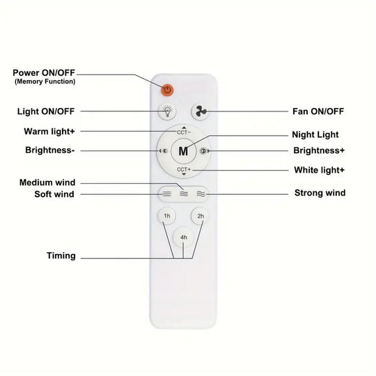 40W LED Ceiling Fan Light 20.5in with Remote Control - E27 &amp; B22 Adapter | Quiet Fan Light for Bedroom, Kitchen, Garage
